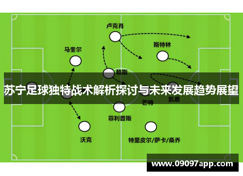 苏宁足球独特战术解析探讨与未来发展趋势展望